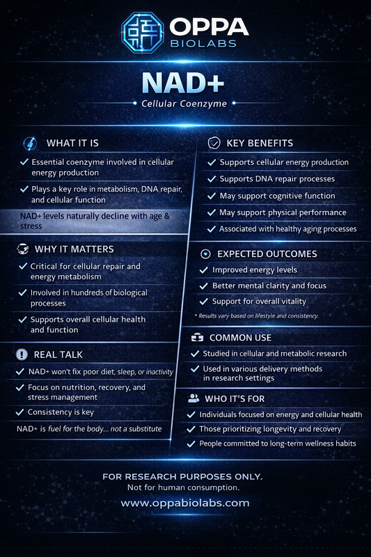 NAD+ 500mg (5 Vial Kit)
